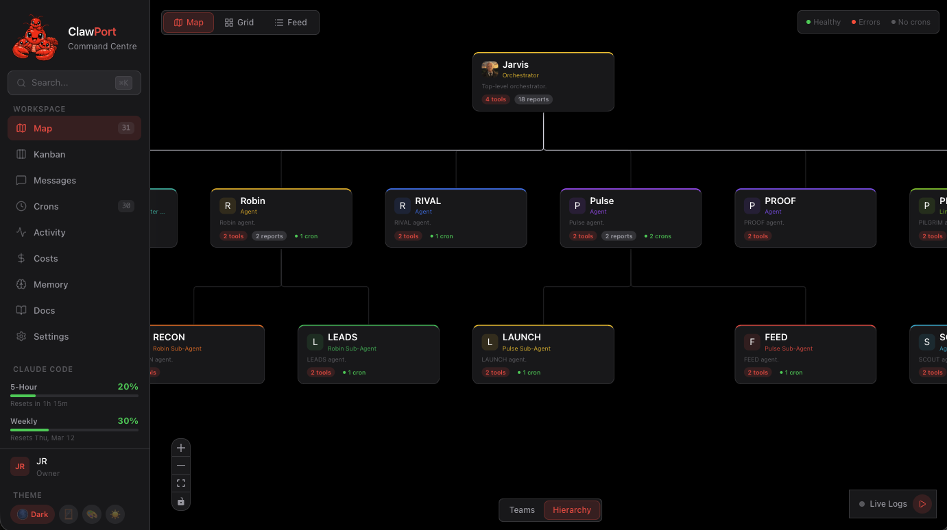 ClawPort org map showing agent hierarchy and profile panel