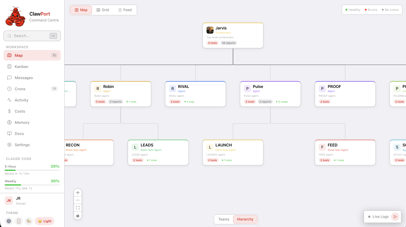 ClawPort org map showing agent hierarchy and profile panel